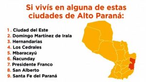 Inscripción Pytyvo 2.0 Alto Paraná